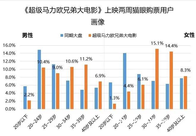 《惊悚乐园》已成过去式，这部游戏异界小说剧情炸裂，评分9.8